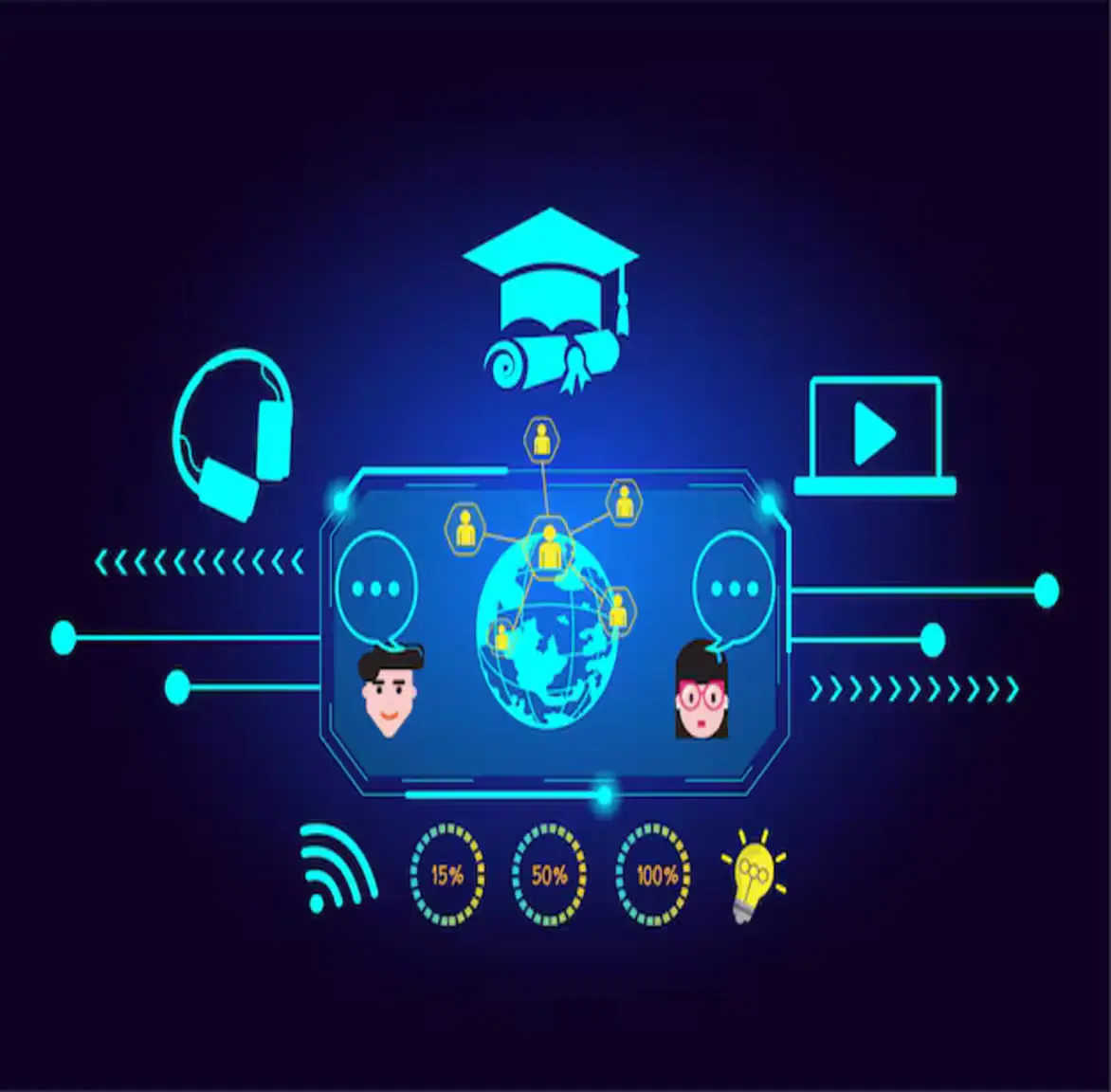 Empowering Education Platform with Dynamic Features